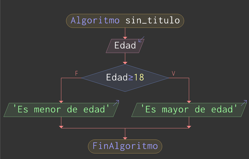 5947e117dfbfa77ad9a9e48613943228.png